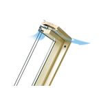 FAKRO FTS-V U2 - Dachfenster mit 2-fach-Verglasung und Dauerlüftung