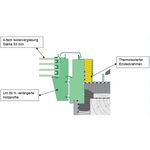 Roof window FAKRO FTT U8 Thermo | for passive houes