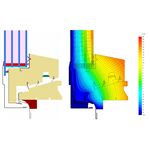 Roof window FAKRO FTT U8 Thermo | for passive houes