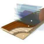 Parkett Esche Milkshake Grande