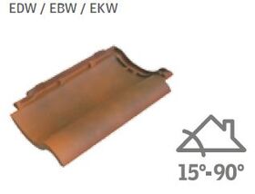 VELUX EKW-Eindeckrahmen | 2 Fenster nebeneinander | Für profilierte Dachmaterialien bis zu 120 mm