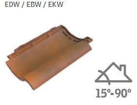 Flashing VELUX EDW 0000 for profiled roofing material up to 120mm in profile