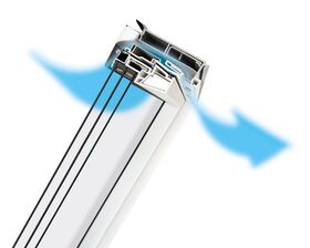 Fenêtre de toit FAKRO PPP-V MAX U41 ABMX  | GreenView | Triple vitrage | PVC