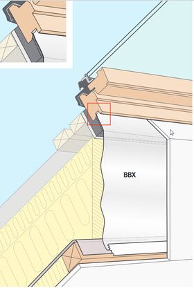 VELUX Dampfsperrschürze BBX