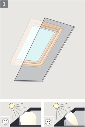 VELUX Dampfsperrschürze BBX