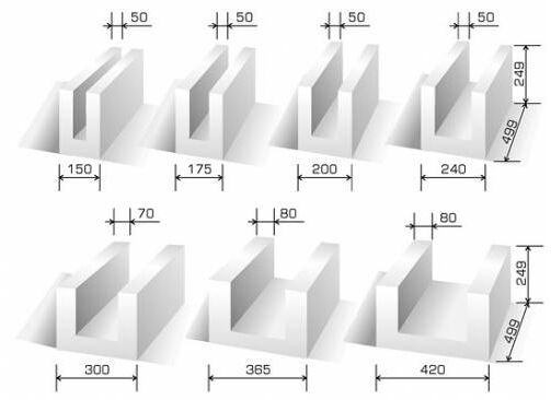 Cellular concrete U-block