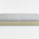Polyisocyanurate panels PIR term-AL